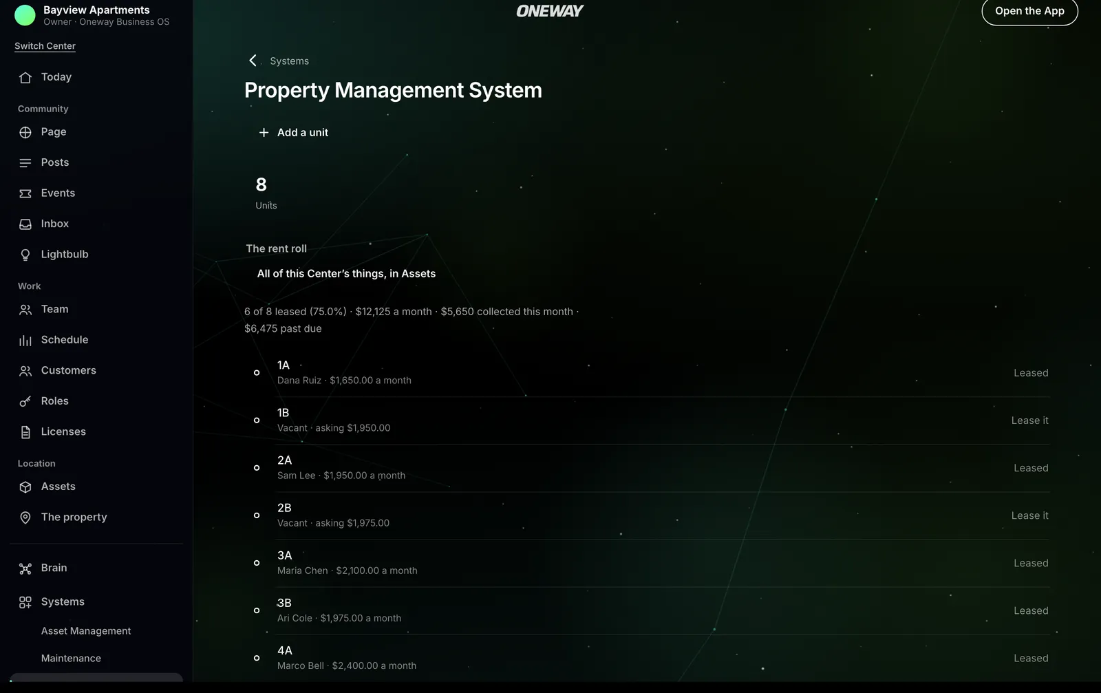 Rental property: the rent roll in Oneway OS