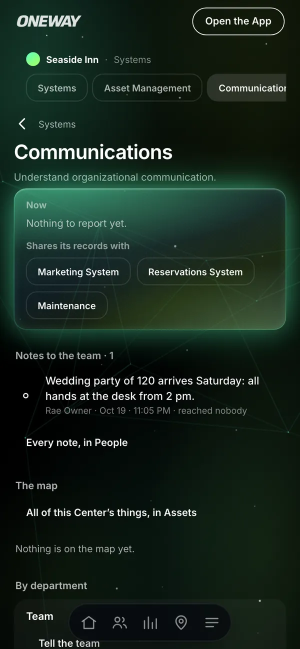 Communications in Oneway OS on a phone